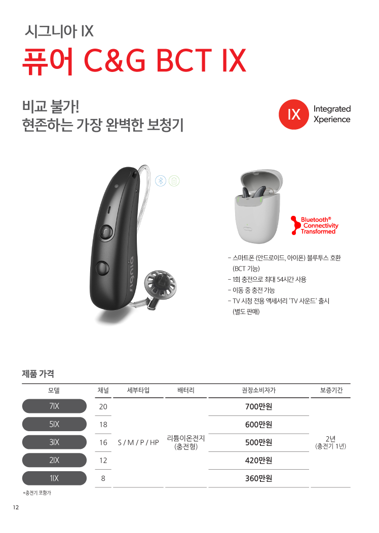 퓨어 C&G BCT IX 원본 자료