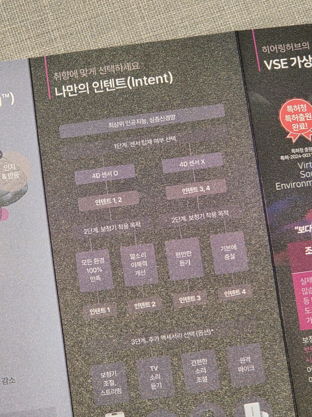히어링허브 대구센터 보청기 소리 조절 안내 원고 사진 5